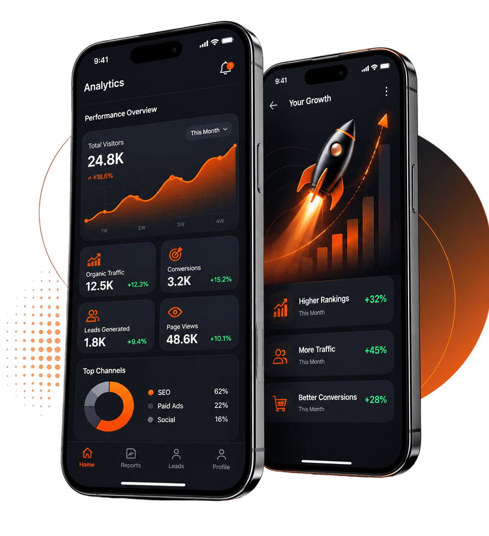 Contact Phone Client Success Showcase